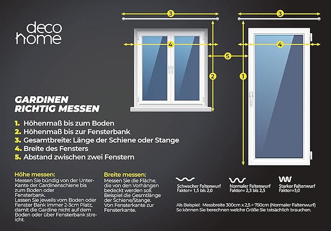 Vorhänge richtig messen – Messanleitung